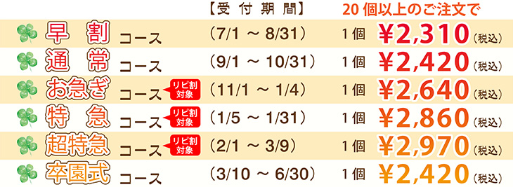 コースと価格表