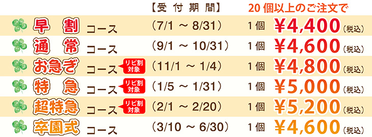コースと価格表