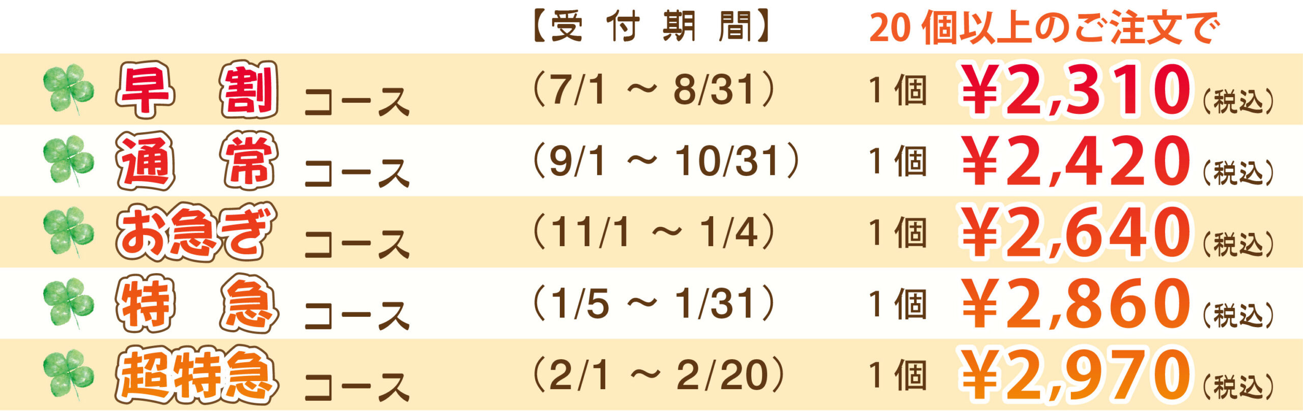 コースと価格表
