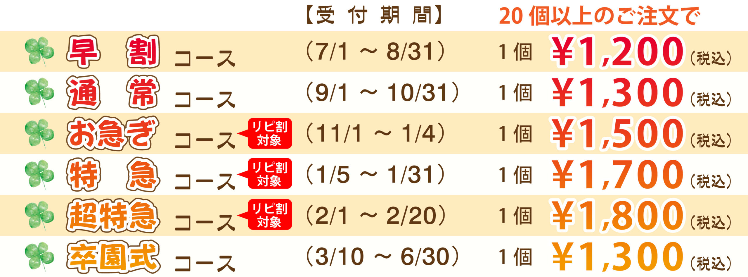 コースと価格表