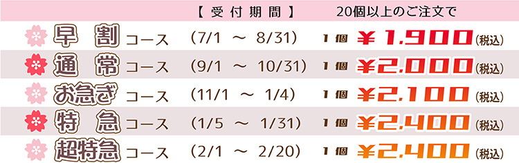 コースと価格表