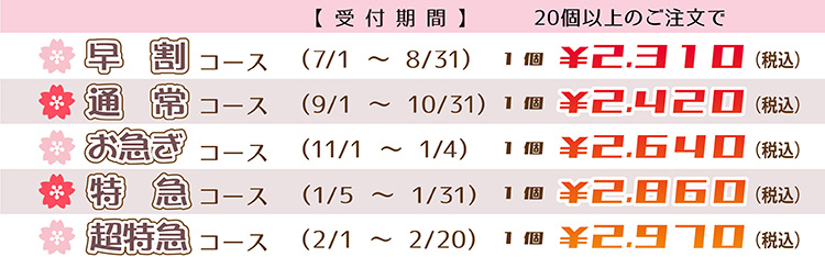 コースと価格表