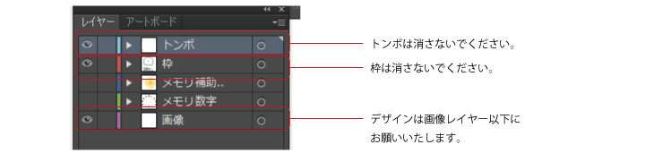 画像配置について