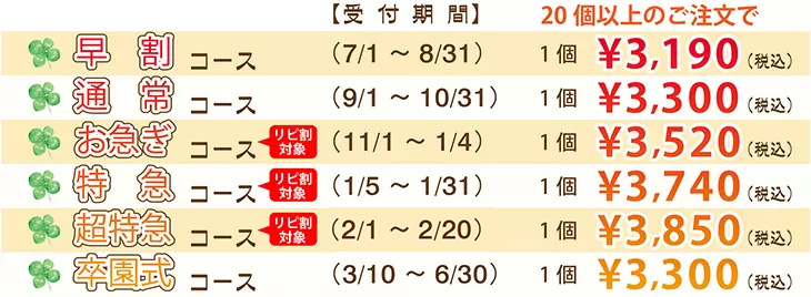 同一画像・同一デザインを20個以上ご注文の場合の特別価格です