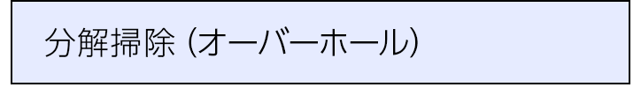 分解掃除（オーバーホール）