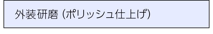 外装研磨（ポリッシュ仕上げ）