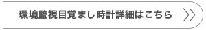 環境監視目覚まし時計詳細はこちら