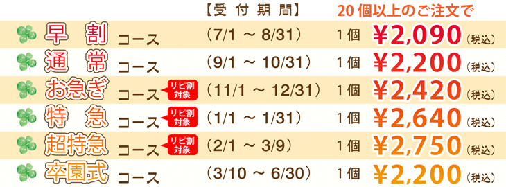 コースと価格表