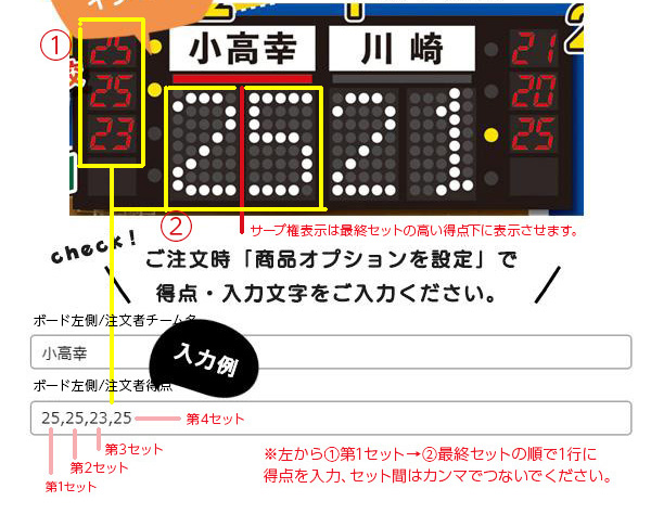 オダカで卒部卒団記念品時計を作ろう